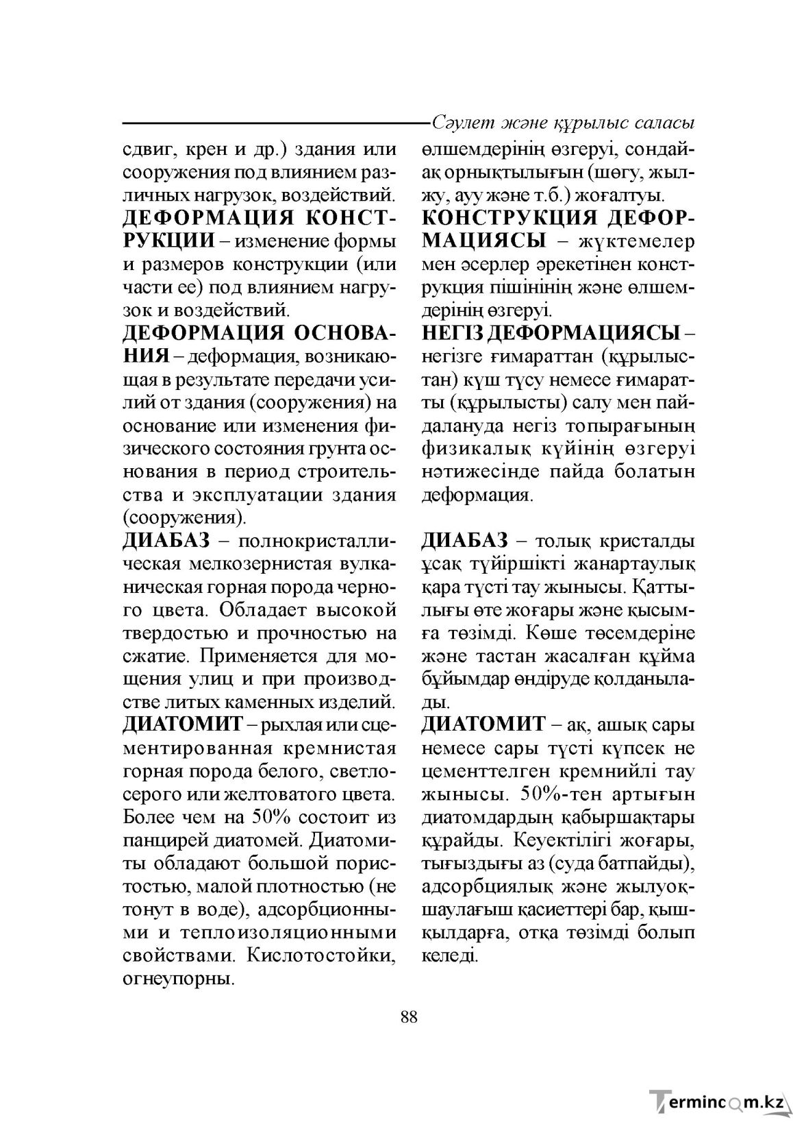 Бет 88